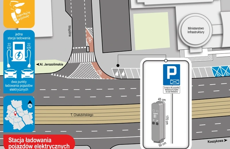 Konsultacje w sprawie lokalizacji nowych stacji ładowania pojazdów elektrycznych